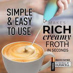 Zulay Kitchen Milk Frother Wand (2 Duracell Batteries Included) - Handheld Milk Frother - Easy-Clean Milk Frother Wand & Drink Mixer - Electric Coffee Frother for Frappe, Matcha - Cupcake