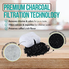 PUREHQ Coffee Machine Descaler Tablets – 24 Count Cleaning Tabs with 6 Keurig Water Filter Cartridges – Compatible with Keurig and Breville Coffee Makers