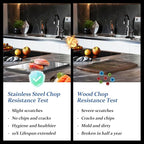 Stainless Steel Cutting Board, Double Sided Steel Cutting Boards for Kitchen, Stainless Steel/Wheat Straw Food-Grade Large Board for Meat, Non Toxic Cutting Board 15”×10“