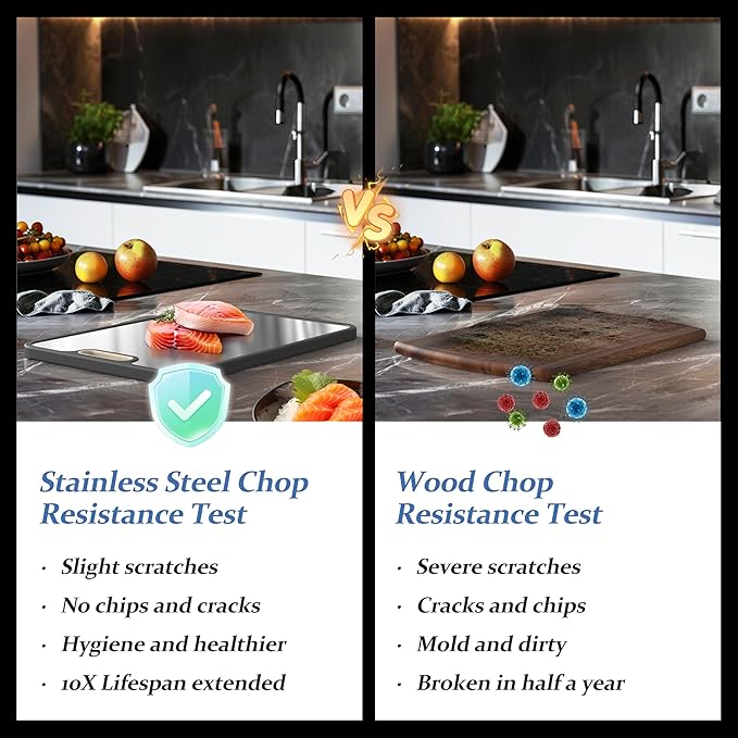 Stainless Steel Cutting Board, Double Sided Steel Cutting Boards for Kitchen, Stainless Steel/Wheat Straw Food-Grade Large Board for Meat, Non Toxic Cutting Board 15”×10“