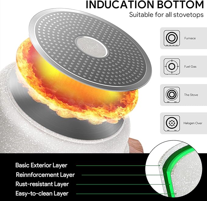 Nonstick Die Casting Stock Pot,6Qt Elegant Aluminum Ceramic Casserole with Lid, Induction Bottom