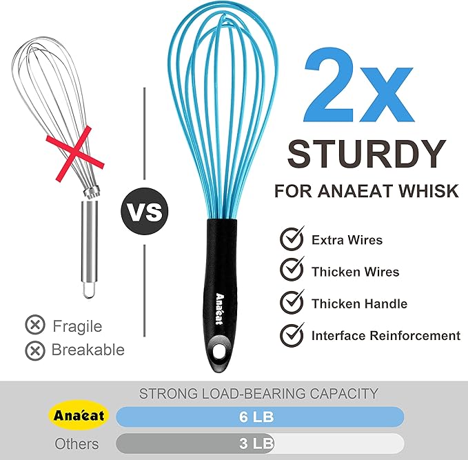 Anaeat Silicone Kitchen Whisk Set of 4, Perfect for Non-Stick Cookware, Milk and Egg Beater Blender for Whisking, Cooking, Baking, Beating - 11'' Flat Whisk and 8.5''+10.5''+12'' Balloon Whisks (Blue)