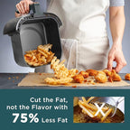 HAUSHOF 5.8 QT Air Fryer Small Oven, Digital Oil-Less Cooker 1450 W Airfryer, 8 Presets Cooking Functions, Time & Temperature Control, with Nonstick Tray, Green