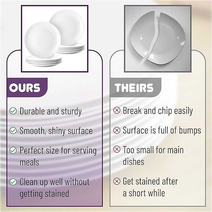 BTaT- White Dinner Plates, 10.5 inch, Set of 12, White Plates, White Dinner Plates Bulk, White Plate Set, Plates, Dinner Plates, Plates Set, Restaurant Dishes, White Porcelain Dinner Plates