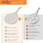 Pancake Pan Suitable for All Cooktops, 7-cup Pancake Maker, Nostick Granite Mini pancake with PFOA Free Coating, Sarten Para Pancakes 1-pcak