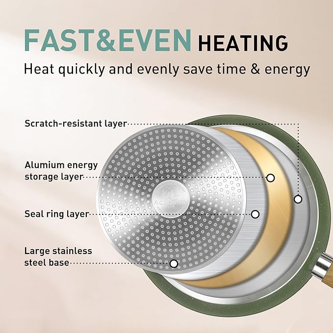 MAISON ARTS 17 Piece Green Pots and Pans Set Non Stick Granite, Non Toxic Induction Kitchen Cookware Sets, Pan and Pot Sets for Cooking Nonstick