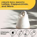 Bean Envy Milk Frother Handheld for Coffee - Electric Hand Blender, Mini Drink Mixer Whisk & Coffee Foamer Wand with Stand for Lattes, Cappuccino, Matcha and Hot Chocolate - Kitchen Gifts - Light Blue