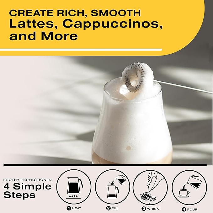 Bean Envy Milk Frother Handheld for Coffee - Electric Hand Blender, Mini Drink Mixer Whisk & Coffee Foamer Wand with Stand for Lattes, Cappuccino, Matcha and Hot Chocolate - Kitchen Gifts - Light Blue