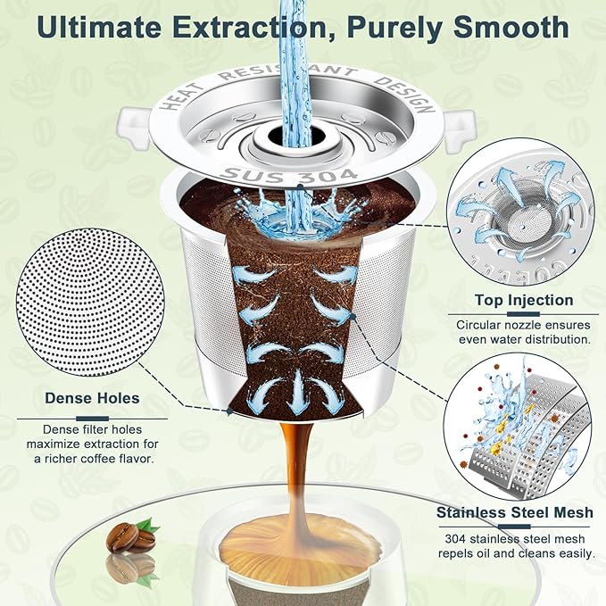 NESSUS 2 Pack Reusable K Cup for Keurig 1.0, Stainless Steel Reusable K Cups for Keurig Coffee Maker K Cup Reusable Coffee Pods with Heat Resistant Handles and Scoop,1-Stream Filters, NO BPA