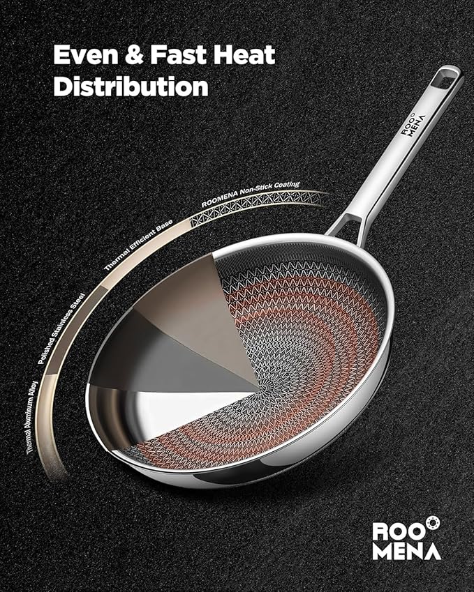 Nonstick Frying Pan Set, Non-Toxic Tri-Ply Hybrid Ceramic Skillet 3 Piece, 8, 10 & 12 Inch Stainless Steel Pans, PFAS/PFOA/PTFE Free, Metal Utensil Safe, Dishwasher & Oven Safe, Induction Compatible