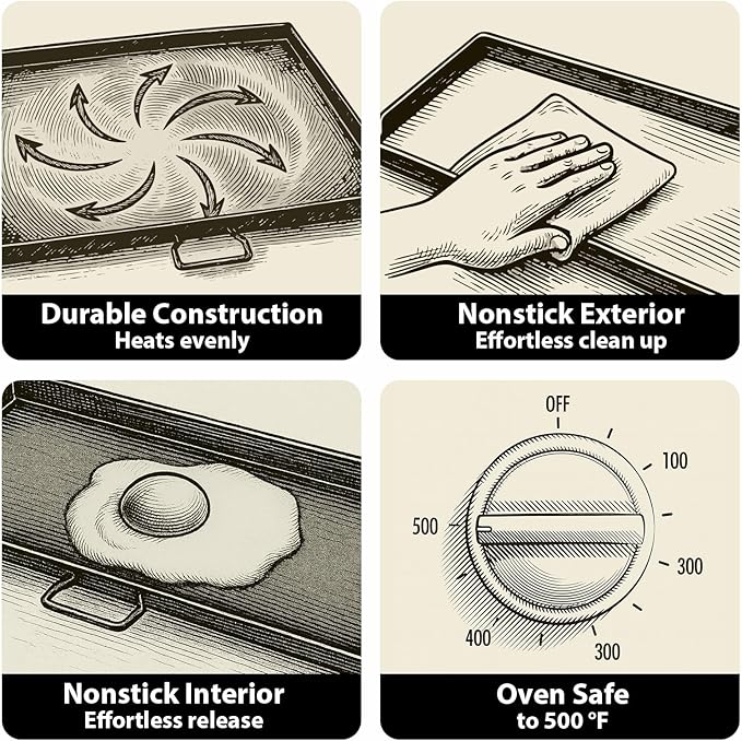 Utheer 32" x 14" Ceramic Nonstick Cast Iron Griddle for Camp Chef 2 Burner Stove, Fits SG60 EX60 DB60 YK60, Oven-Safe Up to 500°F, Rust-Resistant Flat Top Camp Chef Accessory, Easy to Clean