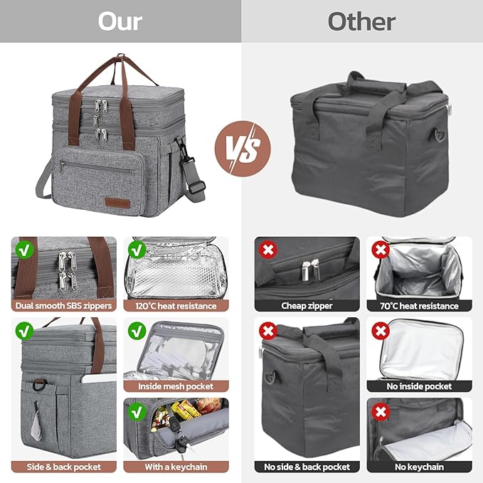 Maelstrom 23L Insulated Lunch Box For Men Women,Expandable Double Deck Lunch Cooler Bag,Lightweight Leakproof Tote Bag With Side Tissue Pocket,Gray