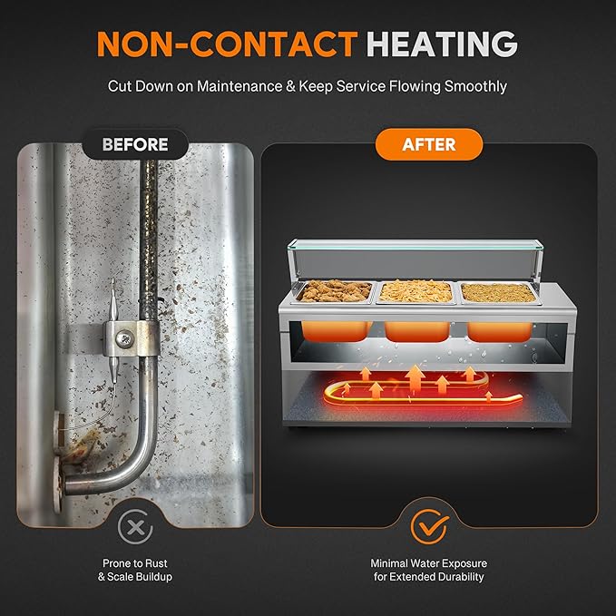 WILPREP 3-Pan Commercial Food Warmer with Sneeze Guard, Three 1/2 Pans, 1500W Countertop Electric Steam Table, 86-185°F Adjustable Temp Control, Stainless Steel Buffet Bain Marie