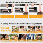 2025 Black Stainless Steel Food Vacuum Sealer, VACAPEX Deluxe Vacuum Sealer Machine with 11" Double Heat Seal and Automatic One-Touch System, Bags Storage & Cutter, Easy-Lock Handle with 2 Bag Rolls