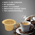 100 Count Natural Paper Filters Compatible with Keurig Single Serve 1.0 and 2.0, Fits All Brands Reusable K Cup Coffee Pods