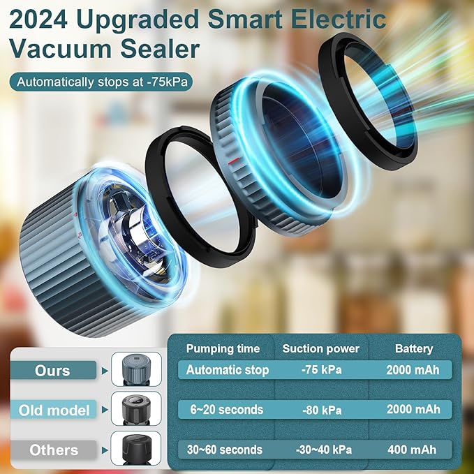 M12 Auto Stop Electric Mason Jar Vacuum Sealer - 2025 Upgrade Smart Jar Vacuum Sealer for Mason Jars with Wide and Regular Mouth Canning Jar Lids Portable Mason Jar Sealer Machine Kit