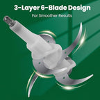 Electric Food Processor Meat Grinder 800W 2x12cups LED Timer Electric Food Chopper Vegetable chopper 3 layers 6 blades for Mincing Puree for home use kitchen aid for pet food,baby food