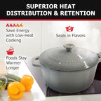 Mueller 6 Quart Enameled Cast Iron Dutch Oven, Heavy-Duty Casserole and Braiser Pan with Lid and Knob, Safe for All Cooktops