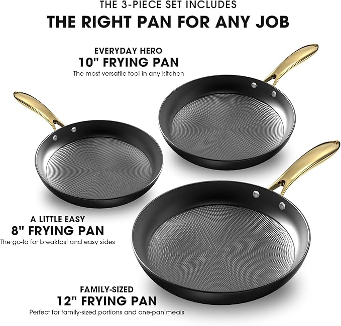 imarku Non Stick Frying Pans, Nonstick Cast Iron Skillets 3 Pcs - 8 Inch, 10 Inch and 12 Inch Nonstick Frying Pan Set, Professional Frying Pans Set, Frying Pan with Stay Cool Handle, Chrismas Gifts