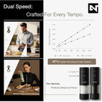 Electric Salt and Pepper Grinder Set USB-C Rechargeable, Dual-Speed Automatic Salt and Pepper Mills with Adjustable Grind Levels, Ceramic Burr, LED Light, Refillable, (Carbon Black)