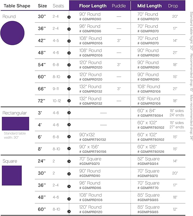 Gee Di Moda Rectangle Tablecloth - 60 x 102 Inch Lavender Table Cloth for 6 Foot Rectangle Table - Heavy Duty Washable Fabric - for 6 Ft Buffet Table, Holiday Party, Dinner, Wedding & Baby Shower