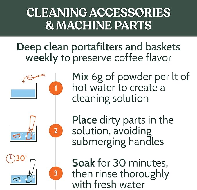 Roobi Professional Espresso Machine Cleaning Powder. Carbon Neutral Espresso Cleaner Powder. Up to 90 uses, 900gr.