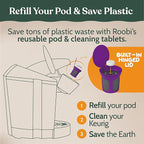 Keurig Compatible Descaling Solution & Cleaning Kit. Includes 1 Bottle of Keurig Descaler, 12 Cleaning Tablets, 1 Reusable Pod and 6 Water Filters. Carbon Neutral. 1 Year Supply.