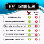 Supa Ant Thickest Canning Lids Wide Mouth (50 Pcs) Food Grade Tin Can Lids for Canned Food-Buckle Proof & Rust Proof Lid for Canning Kit for Wide Mouth Mason Jars (Turquoise Barrette) Canning Supplies