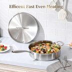 DELARLO 5QT Saute Pan Tri-Ply Stainless Steel Pan, 12Inch Deep Frying Pan with Steel cover, Kitchen Large Skillet,Heavy Duty Style Compatible With All Cooktops Up to 650℉