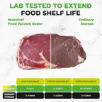 NutriChef Food Vacuum Sealer Machine - Automatic Air Sealing System for Dry & Moist Foods, LED Touch Controls, Includes Vacuum Bags, Hose & Wine Stopper, High Suction Power, 14"x6"x3", Silver