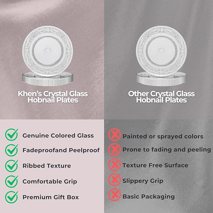 Khen Art Deco Vintage Crystal Glass Plates, Set of 6, 10.5' Dinner Plates - Dessert, Server Appetizer Plate, Snack Fruit, Side Serveware, Dishwasher Safe, 100%, Borosilicate Glass