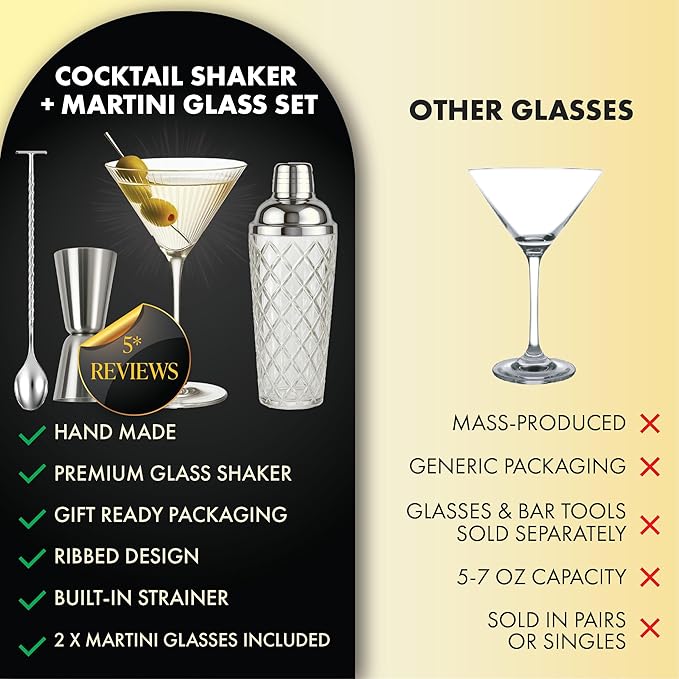 VEMACITY - Silver Luxury Home Mixology Cocktail Shaker Set with Silver Accessories - Glass Shaker with Built-In Strainer, 2 Ribbed Espresso Martini Glasses & Bar Tools - Gift Sets, Wedding Gift
