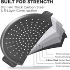 HONGBAKE 2 Pack Pizza Pan 14 Inch with Holes, Rust-Free Nonstick Pizza Pan for Oven, 0.8mm Carbon Steel Perforated Pizza Tray with Wider Handles, Round Baking Sheet for Frozen & Homemade Pizza, Grey