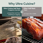Ultra Cuisine Stainless Steel 8.5 x 12-inch Cooling and Baking Rack - Oven-Safe - Dishwasher-Safe - Heavy Duty - Tight Wire Bake for Oven Cooking - Quarter Sheet Pan - Ideal as Roasting Rack