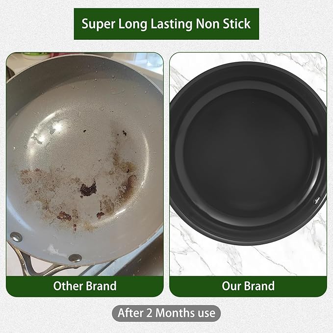 Skillet Ceramic Non Stick Frying Pan,8Inches Nonstick Small Egg Fry Pan - PFOA PTFE PFAS Free - Induction,Gas,Electric Compatible