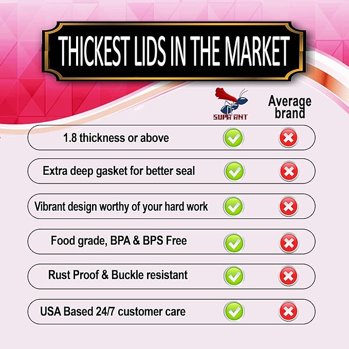 Supa Ant Thickest Canning Lids Regular Mouth (50 Pcs)Food Grade Tin Can Lids for Canned Food-Buckle Proof & Rust Proof Lid for Canning Kit for Regular Mouth Mason Jars(Knitted Crochet)Canning Supplies