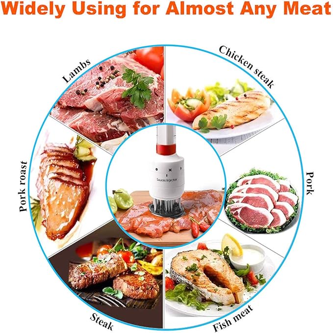 Stainless Steel Sharp Needle Blades Meat Injector 2 in 1 Needle Meat Tenderizer, 304 Stainless Steel(3 injection needle pinhole), Sauces Injector Marinade Flavor Syringe Kitchen Accessories