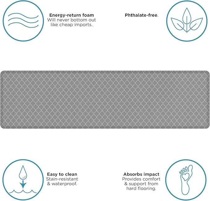 GelPro Anti-Fatigue Designer Comfort Kitchen Floor Mat, 30x108, Trellis Grey Stain Resistant Surface with 3/4” Thick Ergo-Foam Core for Health and Wellness