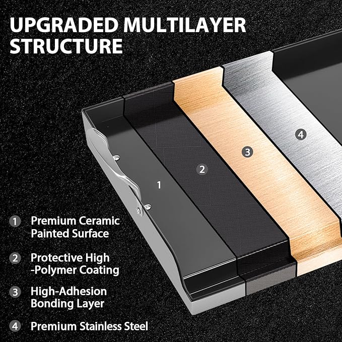 Utheer 17" x 13" Ceramic Nonstick Stainless Steel Griddle for Gas Grill, Charcoal, Stove Top Griddle, Non-Toxic, PFAS/PFOA/PTFE Free, Oven Up to 500°F, for BBQ, Camping & Kitchen, Black