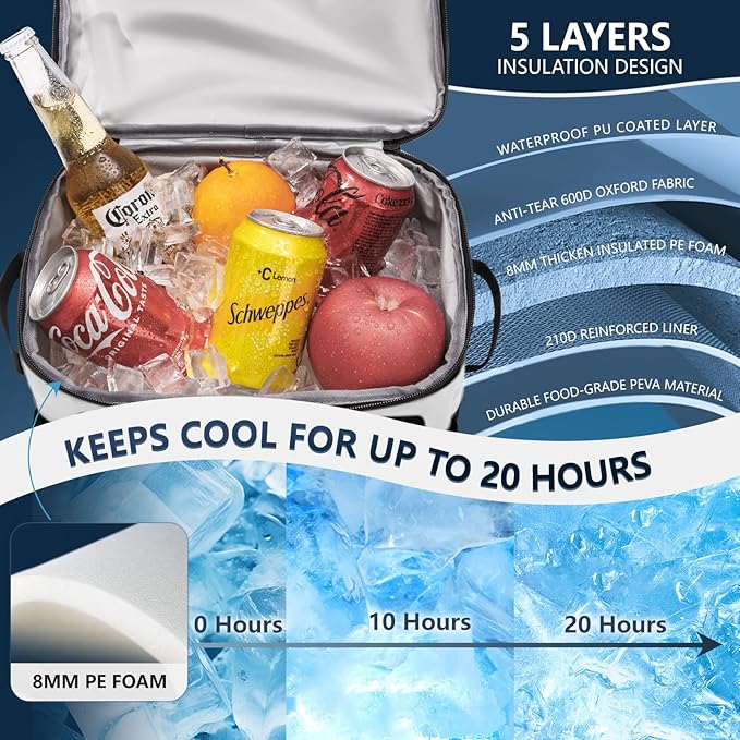 Large Backpack Cooler 36 Can Cooler Backpack with 2 Insulated Compartments Leak Proof Waterproof Travel Backpack, Camping Beach Picnic Lunch Thermal Bag for Women and Men