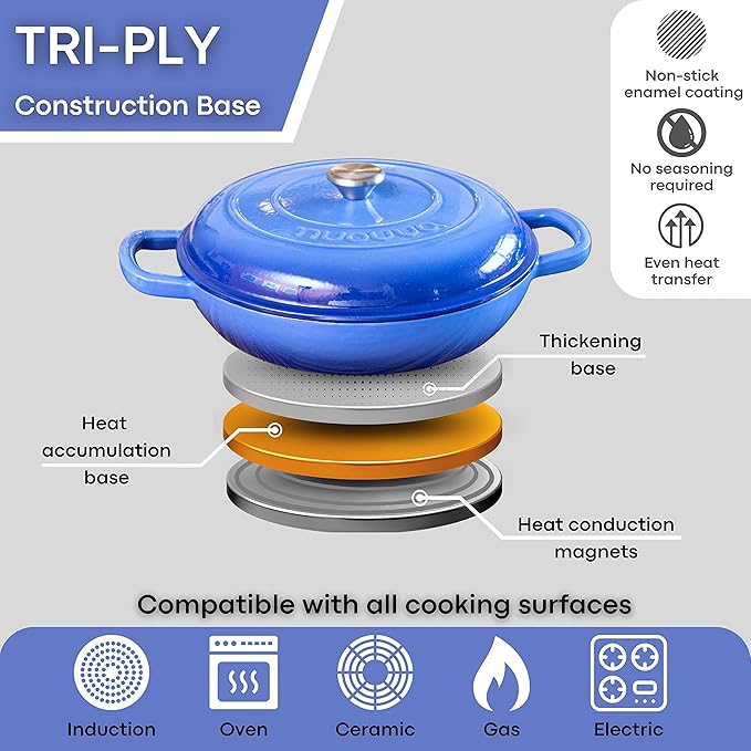 Cast Iron Dutch Oven with Lid – Non Stick Shallow Dutch Oven Pot, Oven Safe up to 500° F – Sturdy Cooking Pot – Enamelled Stockpot Cookware – Dark Blue, 3.7-Quart, 30cm – by Nuovva