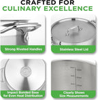 NutriChef Stainless Steel Cookware Stock Pot - 24 Quart, Heavy Duty Induction Soup Pot With Lid, Induction, Ceramic, Glass and Halogen Cooktops Compatible - NCSPT24Q