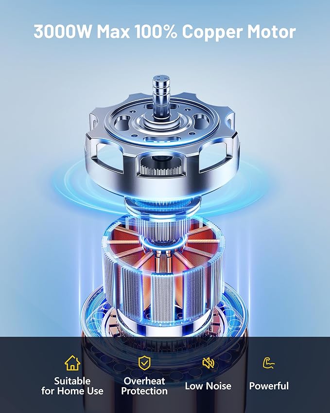 Electric Meat Grinder, Sausage Stuffer Maker Food Grinder with Blade & 3 Plates, Sausage Stuffer Tubes & Kubbe Kit, Heavy Duty Meat Mincer Machine for Home Kitchen Use