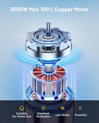 Electric Meat Grinder, Sausage Stuffer Maker Food Grinder with Blade & 3 Plates, Sausage Stuffer Tubes & Kubbe Kit, Heavy Duty Meat Mincer Machine for Home Kitchen Use