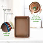 NutriChef 20-Piece Nonstick Kitchen Cookware Set - PFOA/PFOS-Free Heat Resistant Lacquer Kitchenware w/ Bakeware, Frying Pans, Cooking Pots, Utensils