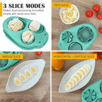 CraftyCrocodile Egg Slicer for Hard Boiled Eggs - 3 Slice Modes Egg Cutter, Heavy Duty, Stainless Steel Dicer - Kitchen Chopper Tool for Strawberry, Mushroom, Grape, Cherry Tomato - Mint Green
