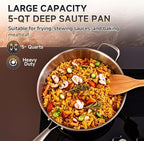 LOLYKITCH 5 Quarts Tri-Ply Stainless Steel Sauté Pan wih Lid, 12 Inch Deep Frying Pan,Jumbo Cooker,Induction Cooking Pan,Dishwasher and Oven Safe,Detachable Handle.