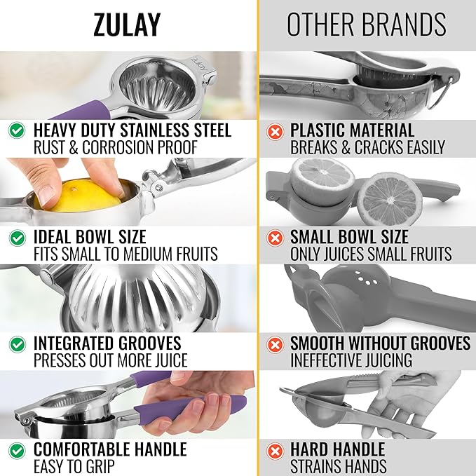 Zulay Lemon Squeezer Stainless Steel with Premium Heavy Duty Solid Metal Squeezer Bowl and Food Grade Silicone Handles - Large Manual Citrus Press Juicer and Lime Squeezer Stainless Steel (Purple)