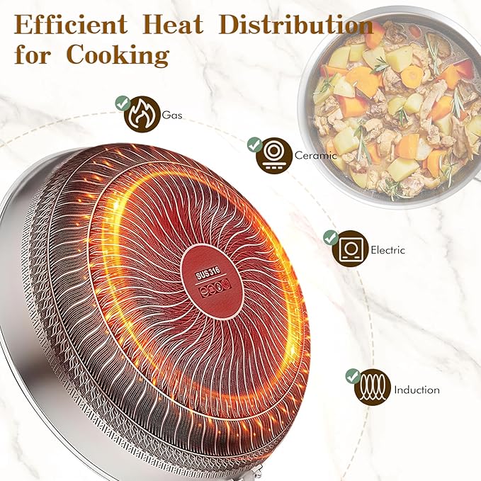 MDHAND 10 Inch Nonstick Frying Pan, Premium Stainless Steel Skillet with Stay-Cool Handle, No Coating, Dishwasher-Friendly, Oven-Safe Induction Ready, Compatible with All Cooktops