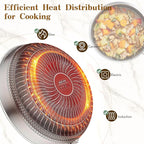 MDHAND 12 Inch Nonstick Frying Pan, Premium Stainless Steel Skillet with Stay-Cool Handle, No Coating, Dishwasher-Friendly, Oven-Safe, Induction Ready, Compatible with All Cooktops